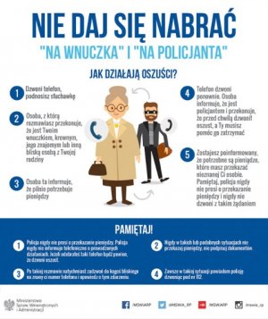 plakat na którym widnieje napis nie daj się nabrać na wnuczka i policjanta jak działają oszuści po środku plakatu rysunek babci i oszusta po bokach informacje jak działają oszuści